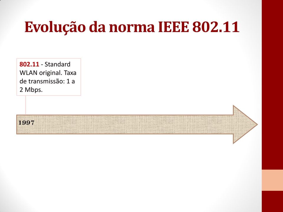 11 - Standard WLAN