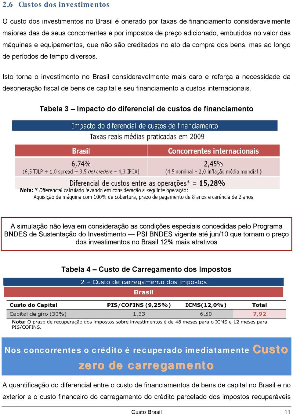 Isto torna o investimento no Brasil consideravelmente mais caro e reforça a necessidade da desoneração fiscal de bens de capital e seu financiamento a custos internacionais.