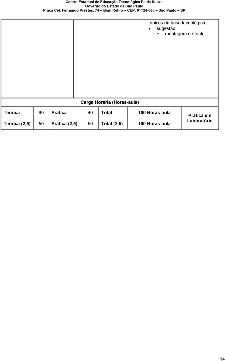 100 Horas-aula Teórica (2,5) 50 Prática (2,5)