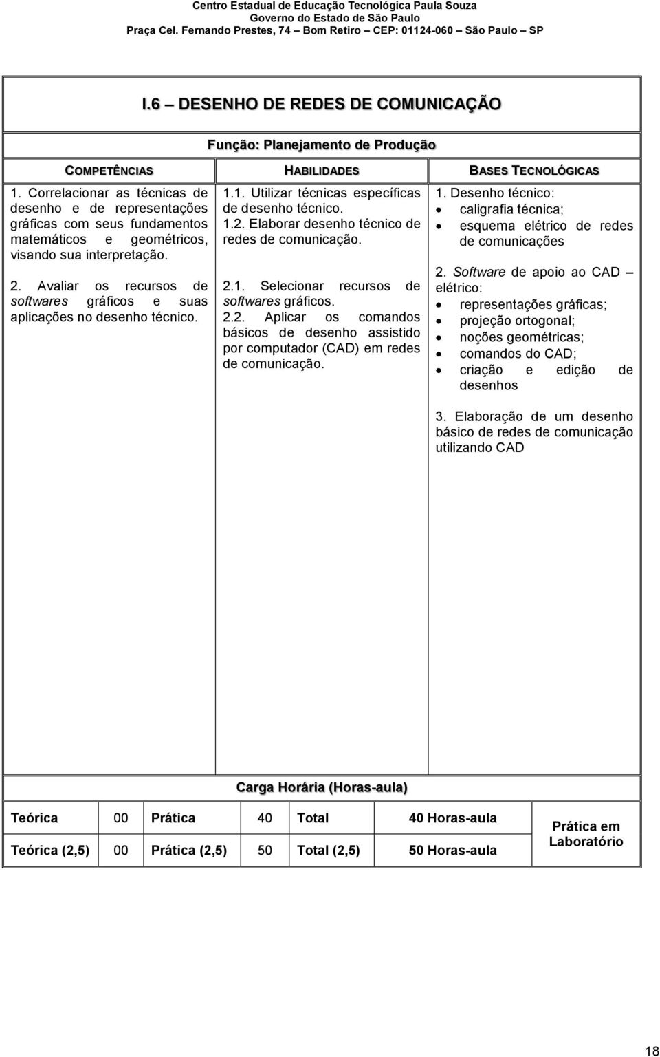 Avaliar os recursos de softwares gráficos e suas aplicações no desenho técnico. 1.1. Utilizar técnicas específicas de desenho técnico. 1.2. Elaborar desenho técnico de redes de comunicação. 2.1. Selecionar recursos de softwares gráficos.