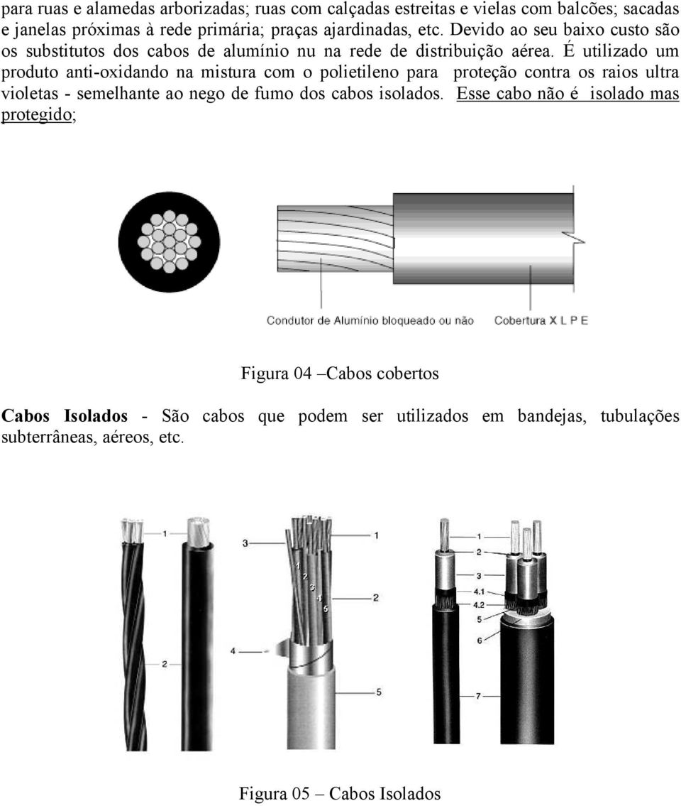 É utilizado um produto anti-oxidando na mistura com o polietileno para proteção contra os raios ultra violetas - semelhante ao nego de fumo dos cabos