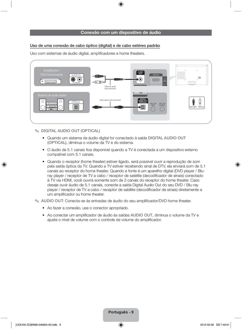 sistema de áudio digital for conectado à saída DIGITAL AUDIO OUT (OPTICAL), diminua o volume da TV e do sistema. O áudio de 5.