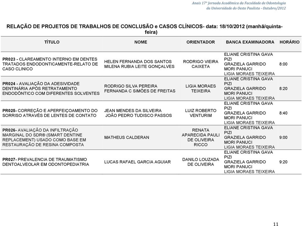 LENTES DE CONTATO PR026- AVALIAÇÃO DA INFILTRAÇÃO MARGINAL DO SDR (SMART DENTINE REPLACEMENT) USADO COMO BASE EM RESTAURAÇÃO DE RESINA COMPOSTA PR027- PREVALENCIA DE TRAUMATISMO DENTOALVEOLAR EM