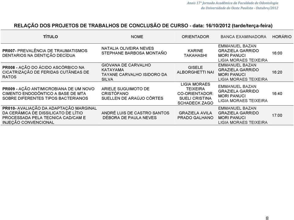 BACTERIANOS PR010- AVALIAÇÃO DA ADAPTAÇÃO MARGINAL DA CERÂMICA DE DISSILICATO DE LÍTIO PROCESSADA PELA TECNICA CAD/CAM E INJEÇÃO CONVENCIONAL NATALIA OLIVEIRA NEVES STEPHANE BARBOSA MONTAÑO GIOVANA