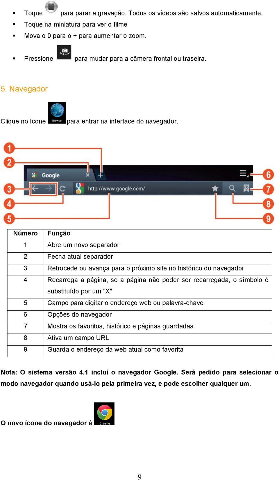 Número Função 1 Abre um novo separador 2 Fecha atual separador 3 Retrocede ou avança para o próximo site no histórico do navegador 4 Recarrega a página, se a página não poder ser recarregada, o