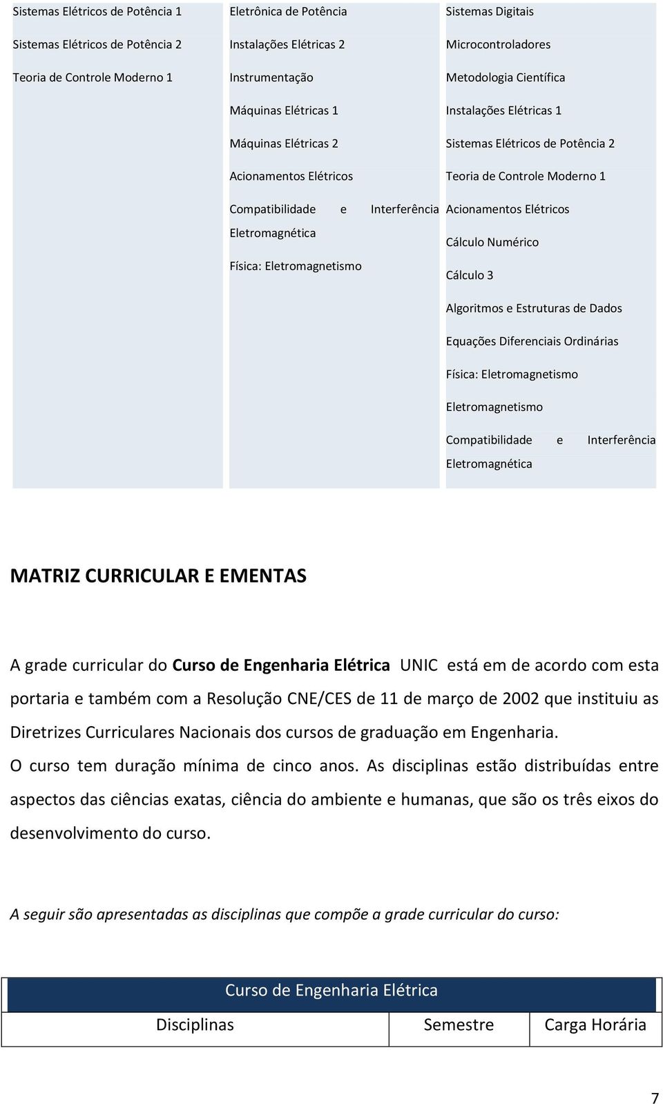 de Potência 2 Teoria de Controle Moderno 1 Acionamentos Elétricos Cálculo Numérico Cálculo 3 Algoritmos e Estruturas de Dados Equações Diferenciais Ordinárias Física: Eletromagnetismo