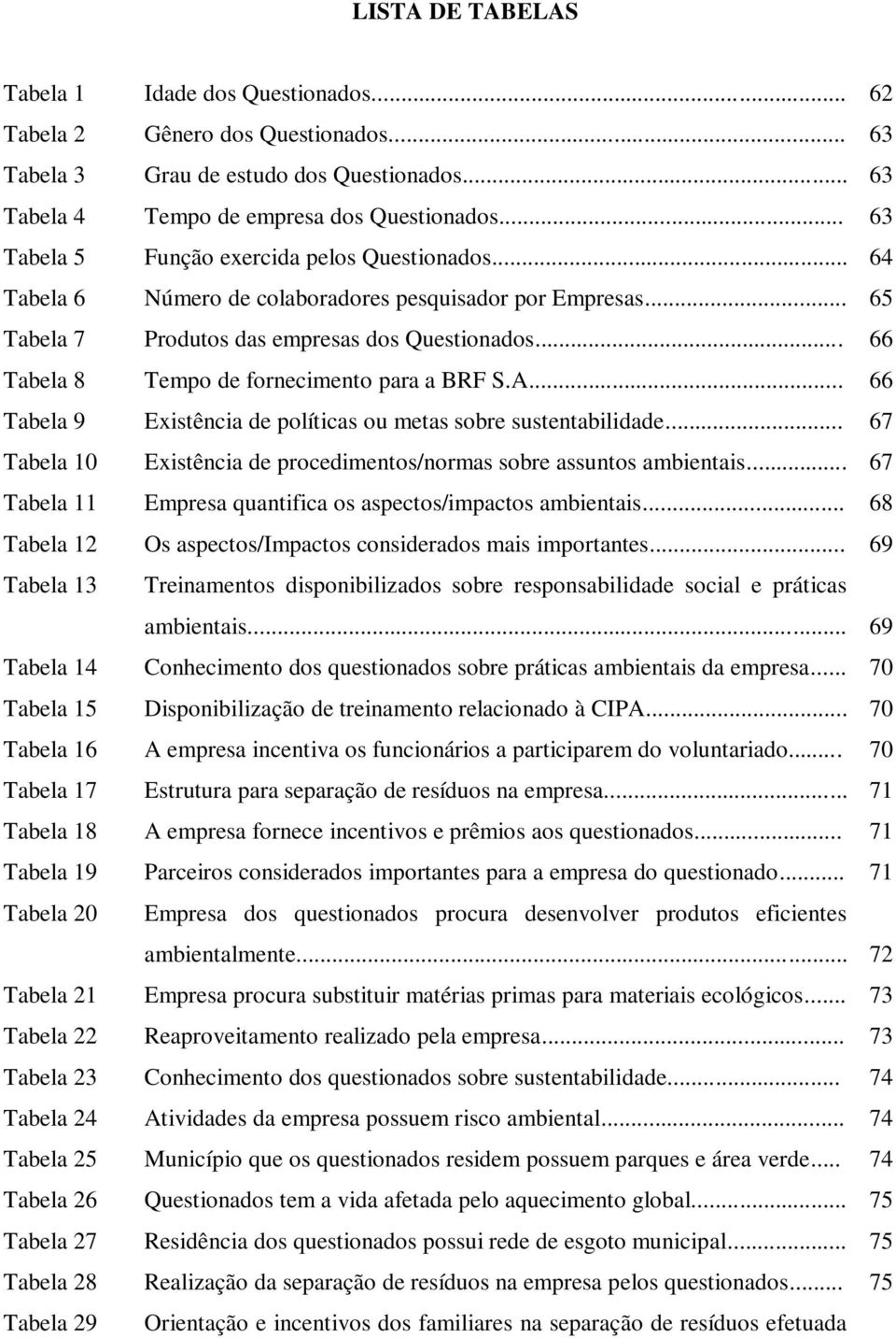 .. 66 Tabela 8 Tempo de fornecimento para a BRF S.A... 66 Tabela 9 Existência de políticas ou metas sobre sustentabilidade... 67 Tabela 10 Existência de procedimentos/normas sobre assuntos ambientais.