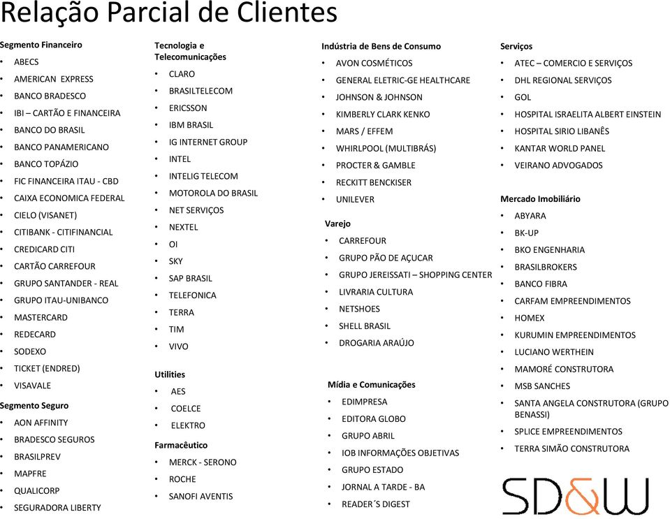 BRASILTELECOM ERICSSON IBM BRASIL IG INTERNET GROUP INTEL INTELIG TELECOM MOTOROLA DO BRASIL NET SERVIÇOS NEXTEL OI SKY SAP BRASIL TELEFONICA TERRA TIM VIVO Indústria de Bens de Consumo AVON