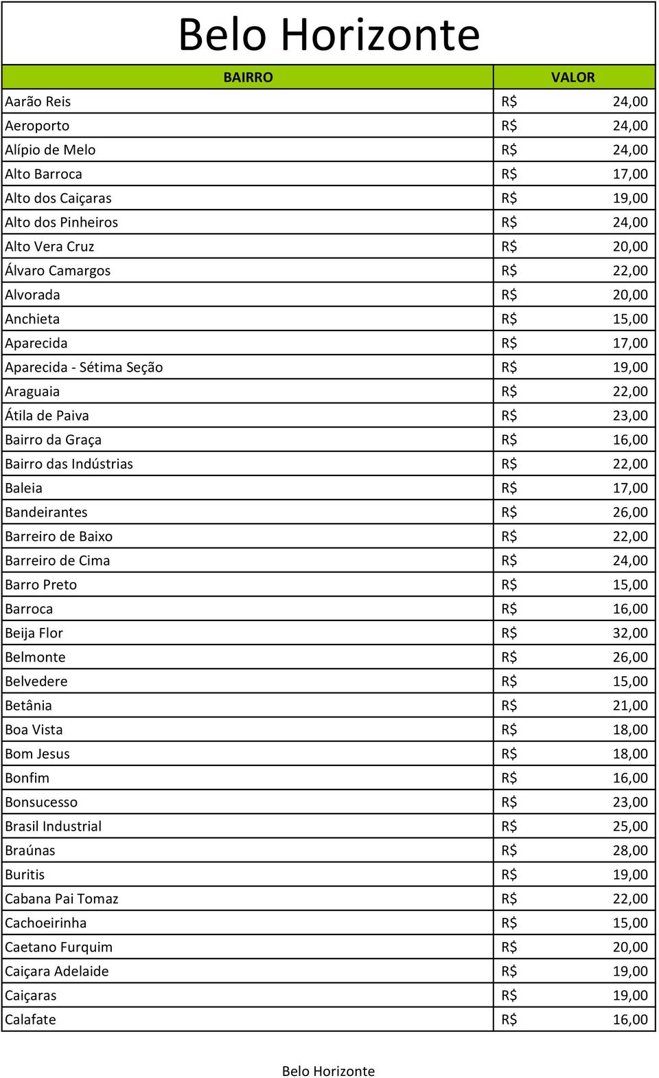 Bandeirantes R$ Barreiro de Baixo R$ Barreiro de Cima R$ Barro Preto R$ Barroca R$ Beija Flor R$ Belmonte R$ Belvedere R$ Betânia R$ 21,00 Boa Vista R$ Bom Jesus R$