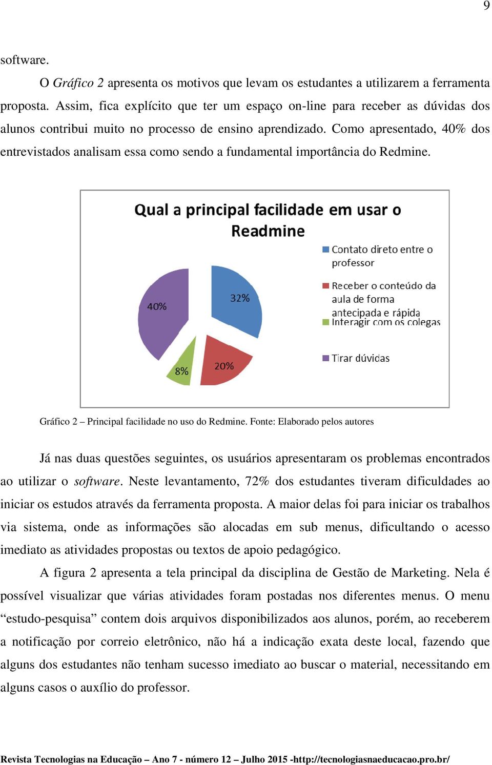 Como apresentado, 40% dos entrevistados analisam essa como sendo a fundamental importância do Redmine. Gráfico 2 Principal facilidade no uso do Redmine.