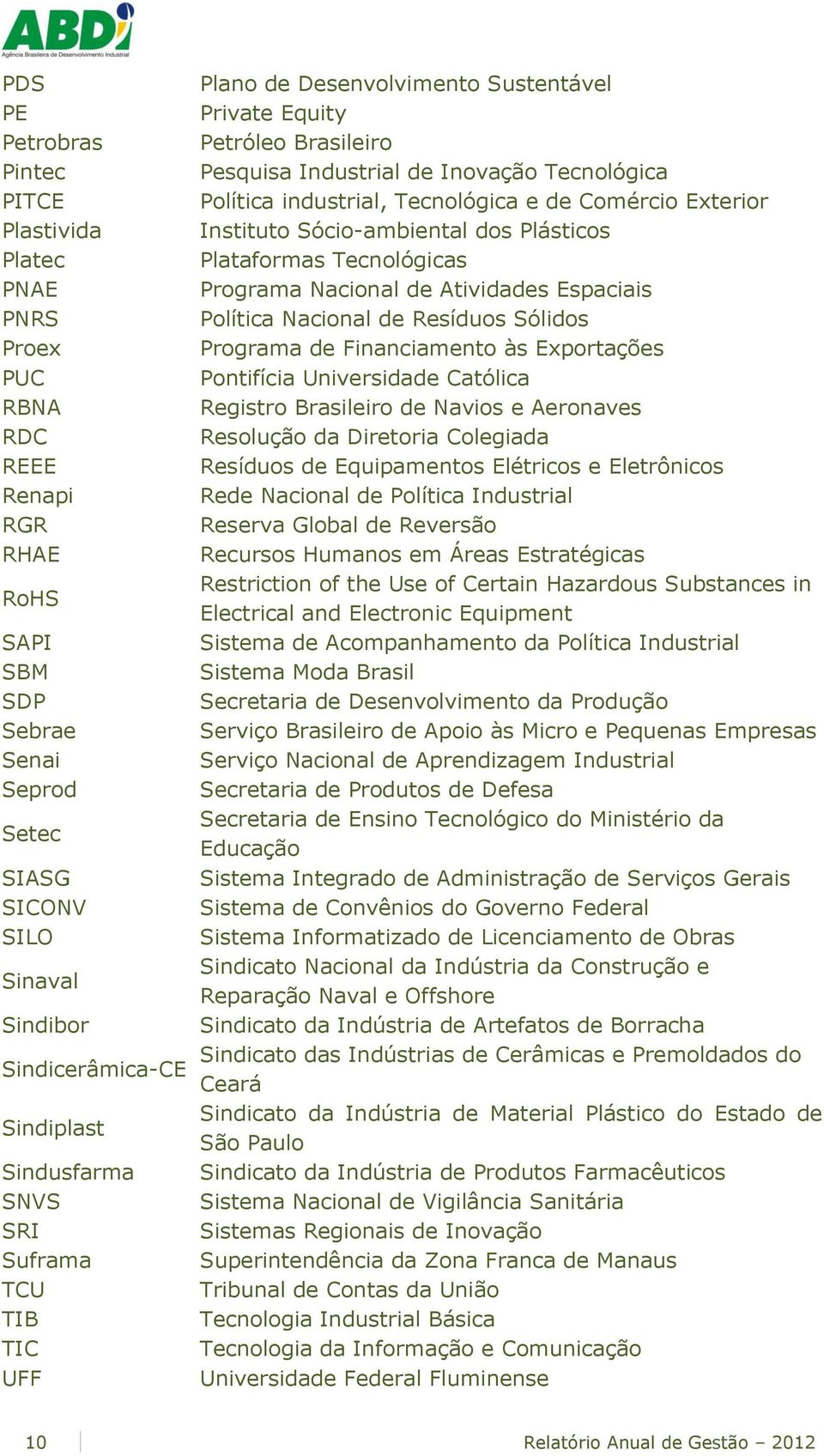 Tecnológica e de Comércio Exterior Instituto Sócio-ambiental dos Plásticos Plataformas Tecnológicas Programa Nacional de Atividades Espaciais Política Nacional de Resíduos Sólidos Programa de