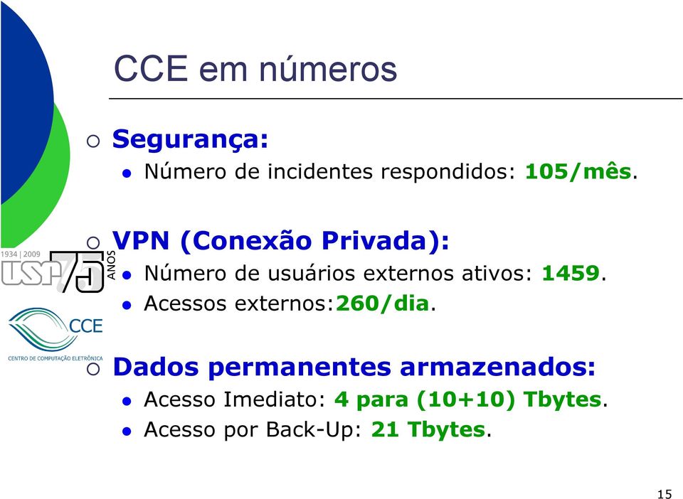 VPN (Conexão Privada): Número de usuários externos ativos: 1459.