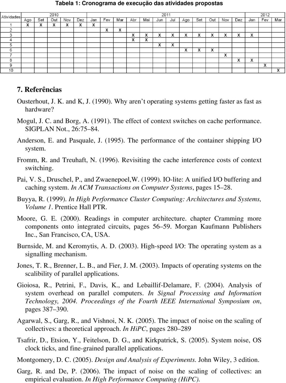 and Treuhaft, N. (1996). Revisiting the cache interference costs of context switching. Pai, V. S., Druschel, P., and Zwaenepoel,W. (1999). IO-lite: A unified I/O buffering and caching system.