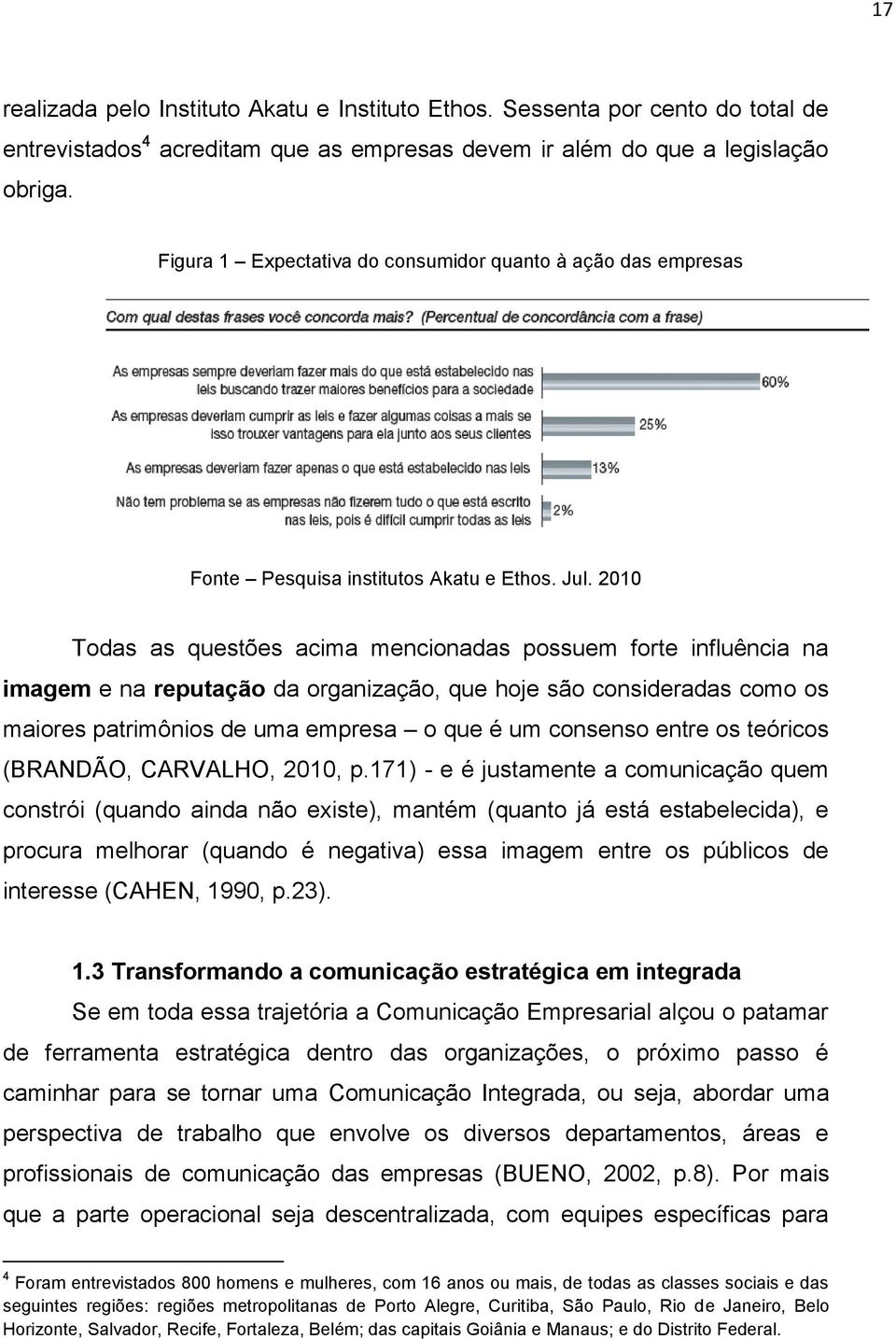 2010 Todas as questões acima mencionadas possuem forte influência na imagem e na reputação da organização, que hoje são consideradas como os maiores patrimônios de uma empresa o que é um consenso