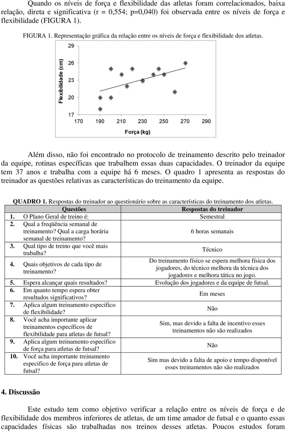 29 26 23 20 17 170 190 210 230 250 270 290 Força (kg) Além disso, não foi encontrado no protocolo de treinamento descrito pelo treinador da equipe, rotinas específicas que trabalhem essas duas