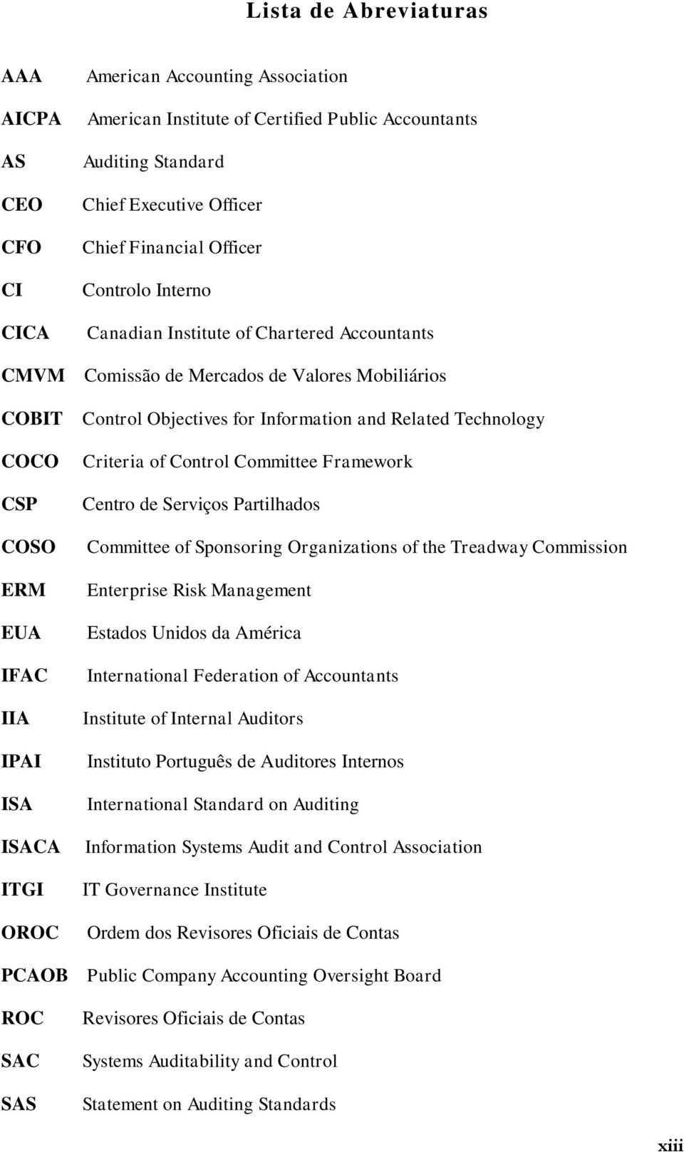 Information and Related Technology Criteria of Control Committee Framework Centro de Serviços Partilhados Committee of Sponsoring Organizations of the Treadway Commission Enterprise Risk Management