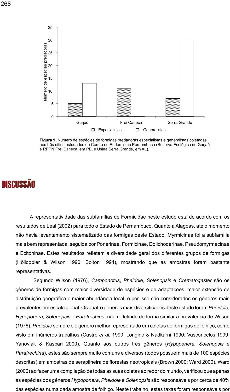 Usina Serra Grande, em AL). DISCUSSÃO A representatividade das subfamílias de Formicidae neste estudo está de acordo com os resultados de Leal (2002) para todo o Estado de Pernambuco.