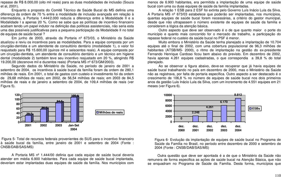 000 reduzia a diferença entre a Modalidade II e a Modalidade I a apenas 20 %.