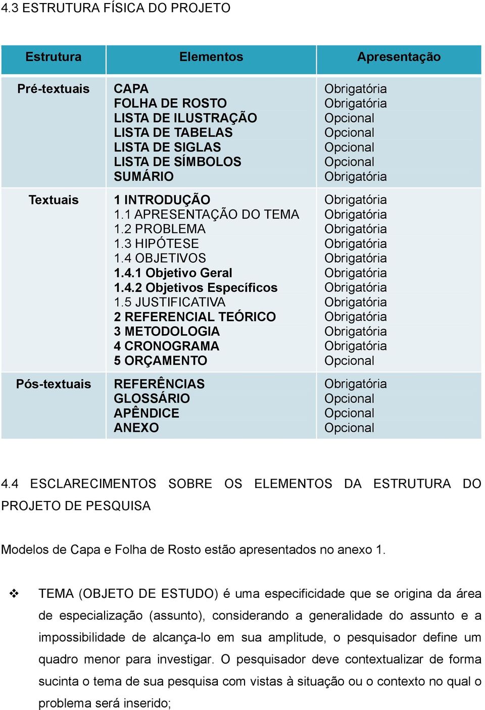 5 JUSTIFICATIVA 2 REFERENCIAL TEÓRICO 3 METODOLOGIA 4 CRONOGRAMA 5 ORÇAMENTO REFERÊNCIAS GLOSSÁRIO APÊNDICE ANEXO 4.