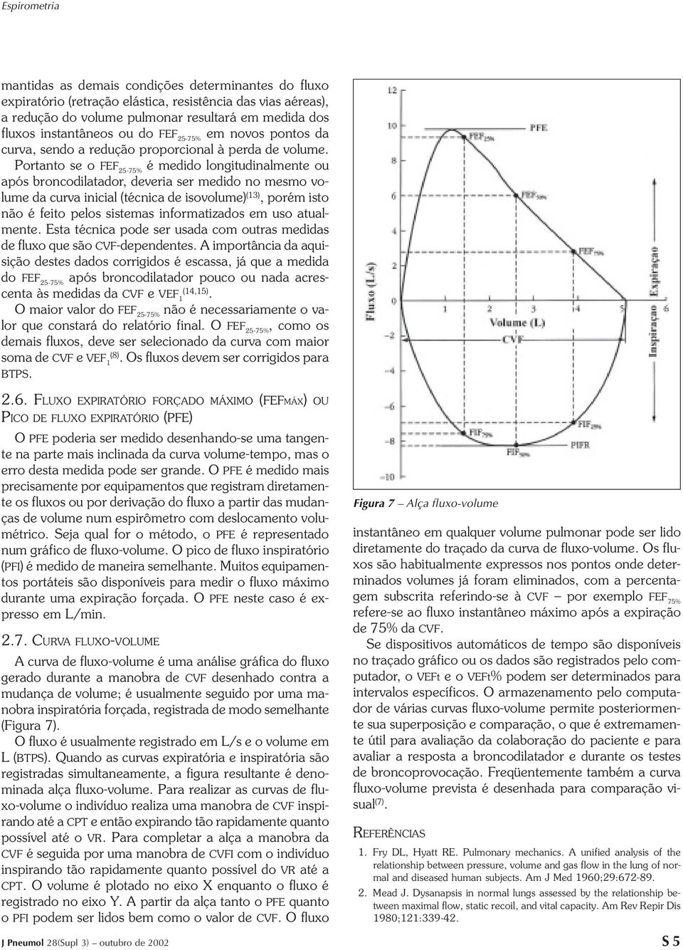 Portanto se o FEF 25-75% é medido longitudinalmente ou após broncodilatador, deveria ser medido no mesmo volume da curva inicial (técnica de isovolume) (13), porém isto não é feito pelos sistemas