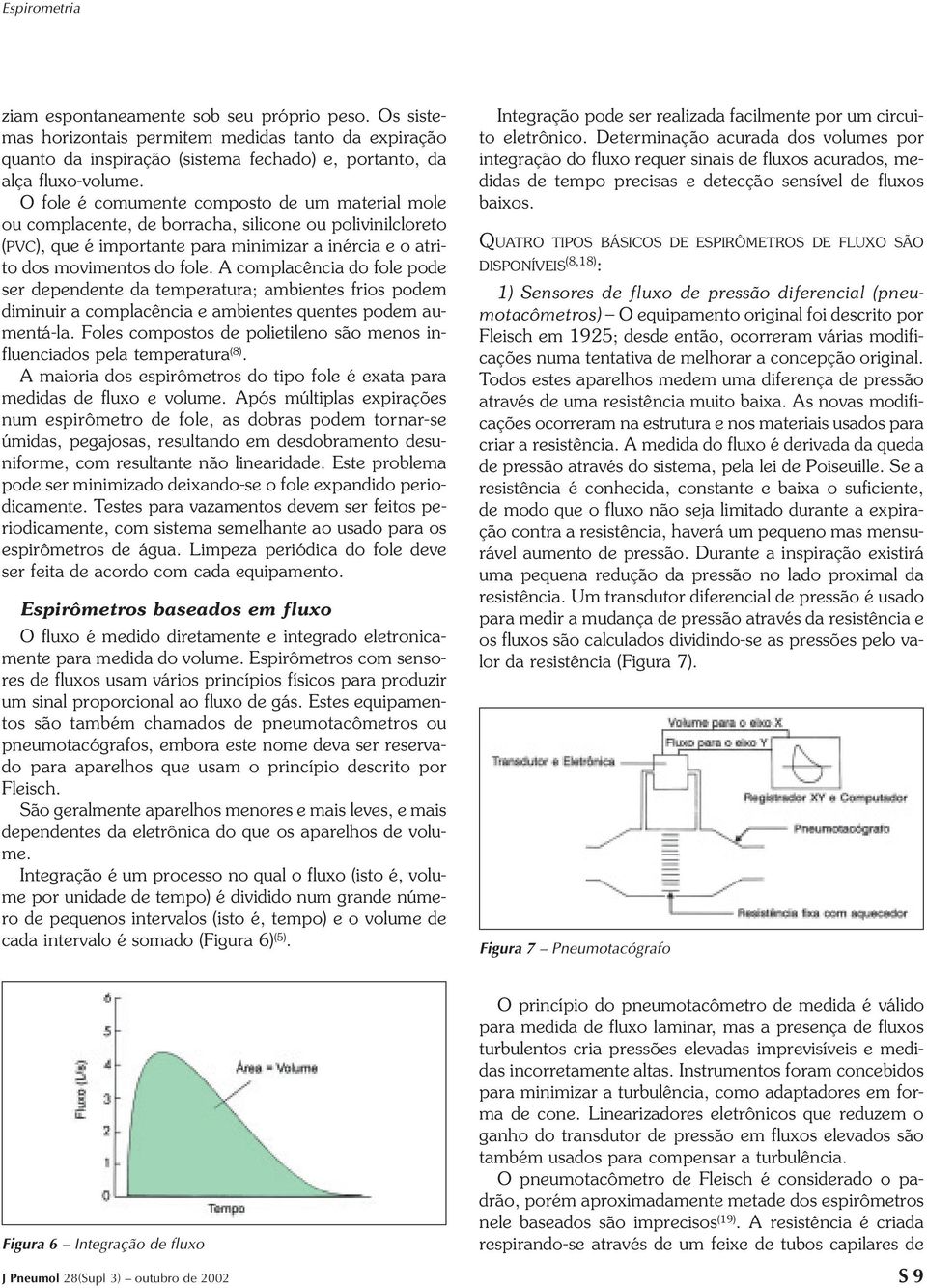 A complacência do fole pode ser dependente da temperatura; ambientes frios podem diminuir a complacência e ambientes quentes podem aumentá-la.