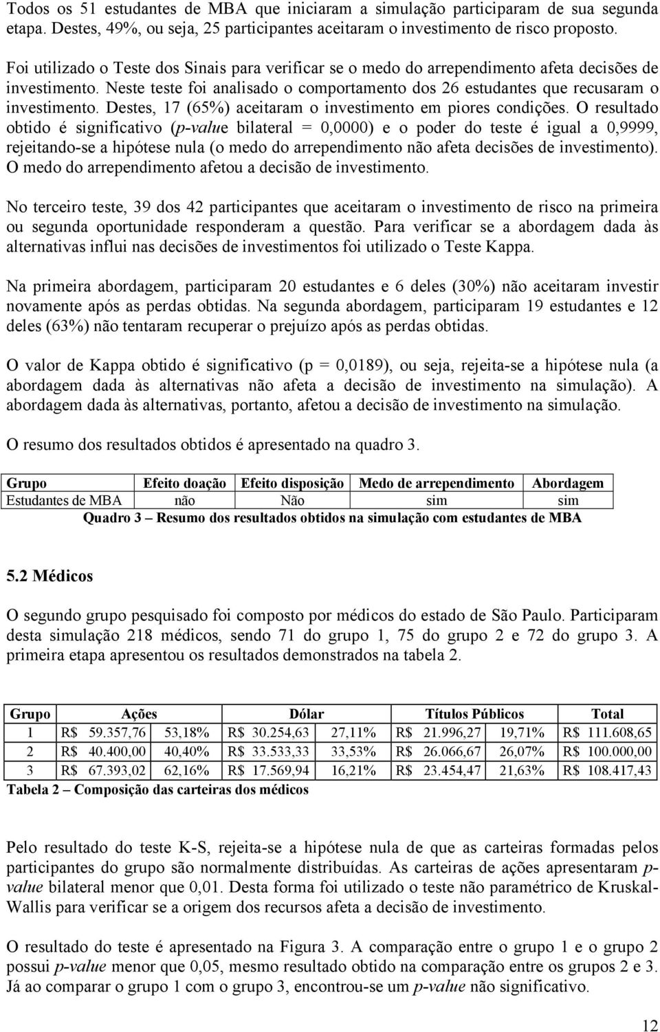 Destes, 17 (65%) aceitaram o investimento em piores condições.