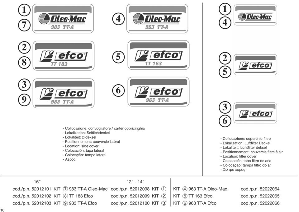 deksel - Positionnement: couvercle filtre à air - Location: filter cover - Colocación: tapa filtro de aria - Colocação: tampa filtro do ar - ºÈÏÙÚÔ aâúô 10 16 12-14 cod./p.n. 52012101 KIT ➆ 983 TT-A Oleo-Mac cod.