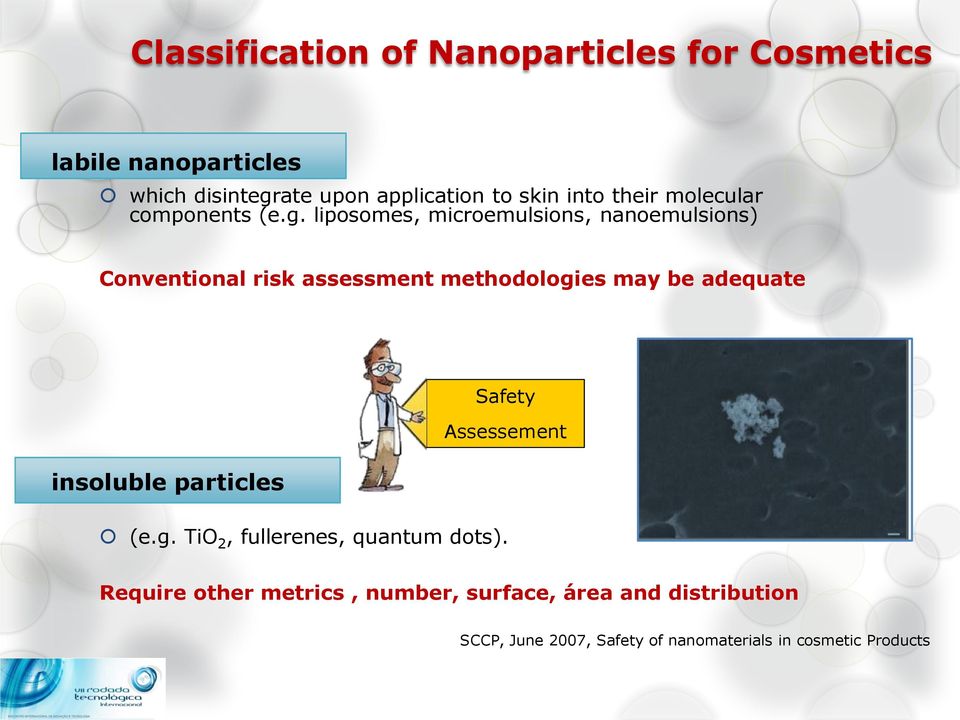 liposomes, microemulsions, nanoemulsions) Conventional risk assessment methodologies may be adequate insoluble