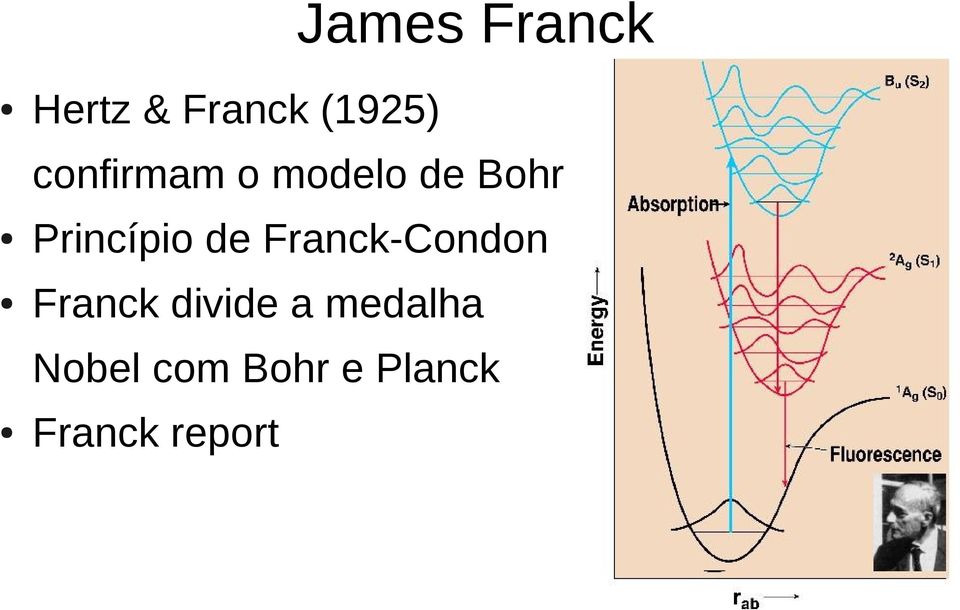 de Franck-Condon Franck divide a