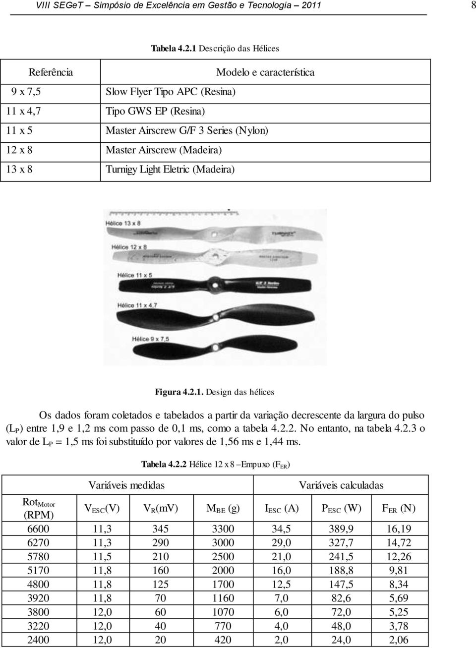 1 Descrição das Hélices Referência Modelo e característica 9 x 7,5 Slow Flyer Tipo APC (Resina) 11 x 4,7 Tipo GWS EP (Resina) 11 x 5 Master Airscrew G/F 3 Series (Nylon) 12 x 8 Master Airscrew