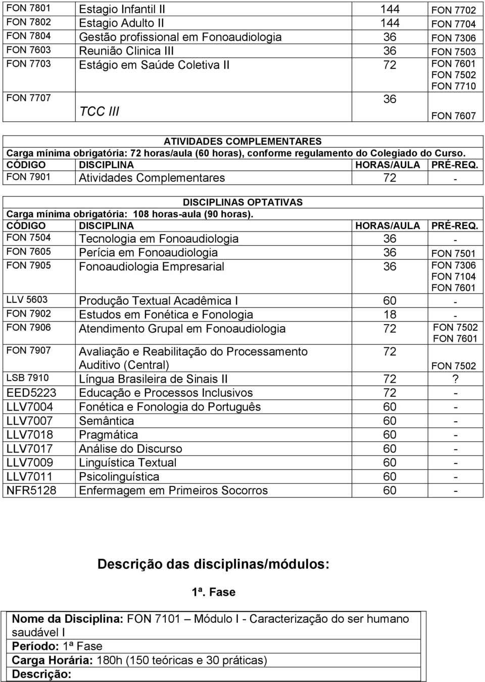 Curso. CÓDIGO DISCIPLINA HORAS/AULA PRÉ-REQ.