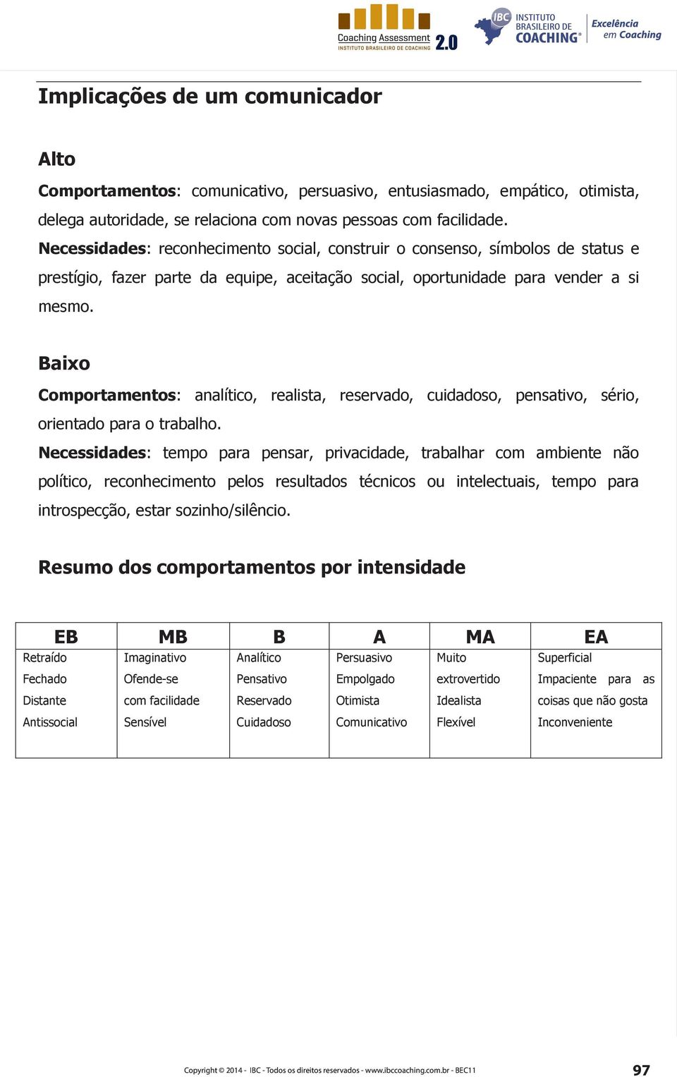 Baixo Comportamentos: analítico, realista, reservado, cuidadoso, pensativo, sério, orientado para o trabalho.