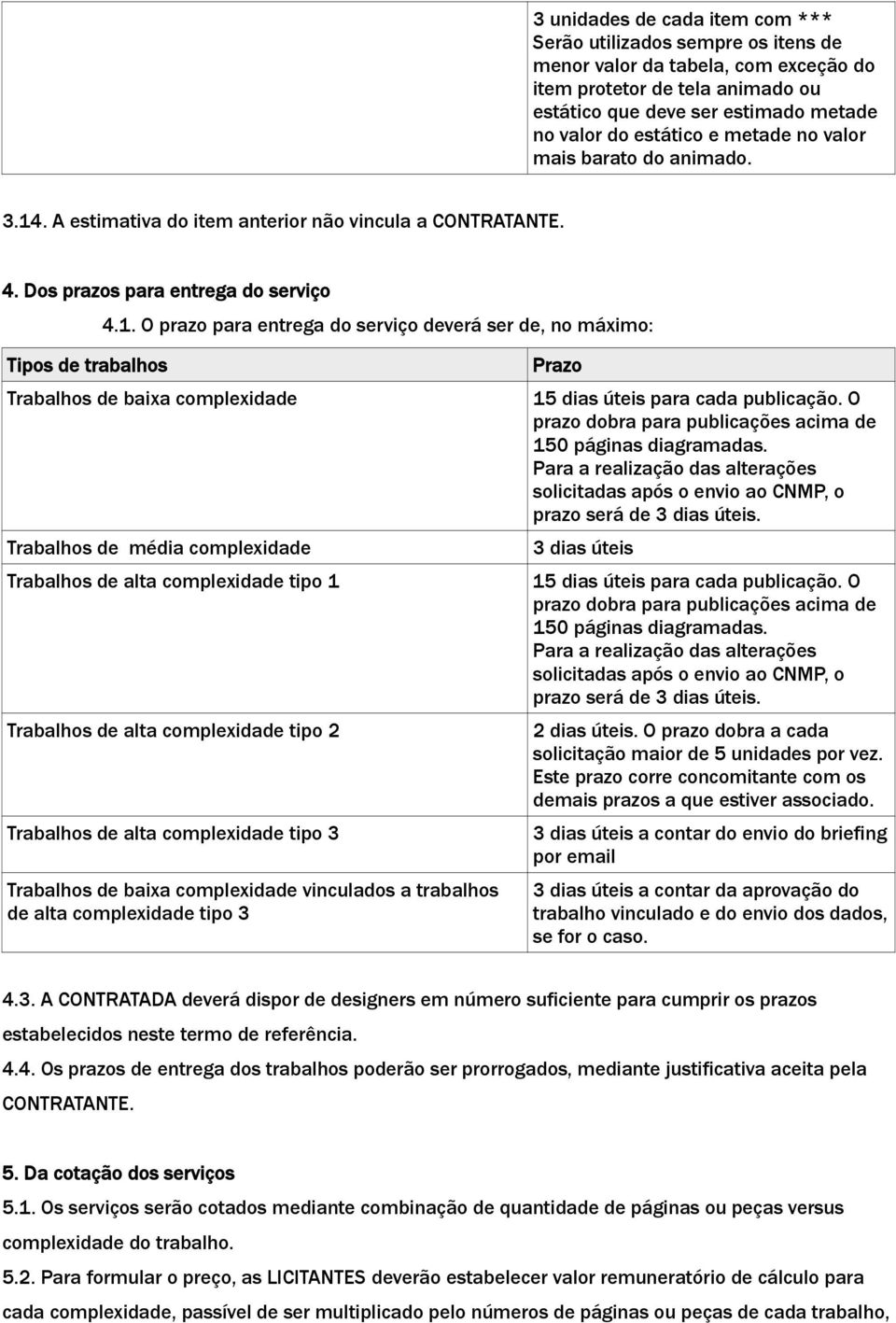 . A estimativa do item anterior não vincula a CONTRATANTE. 4. Dos prazos para entrega do serviço 4.1.