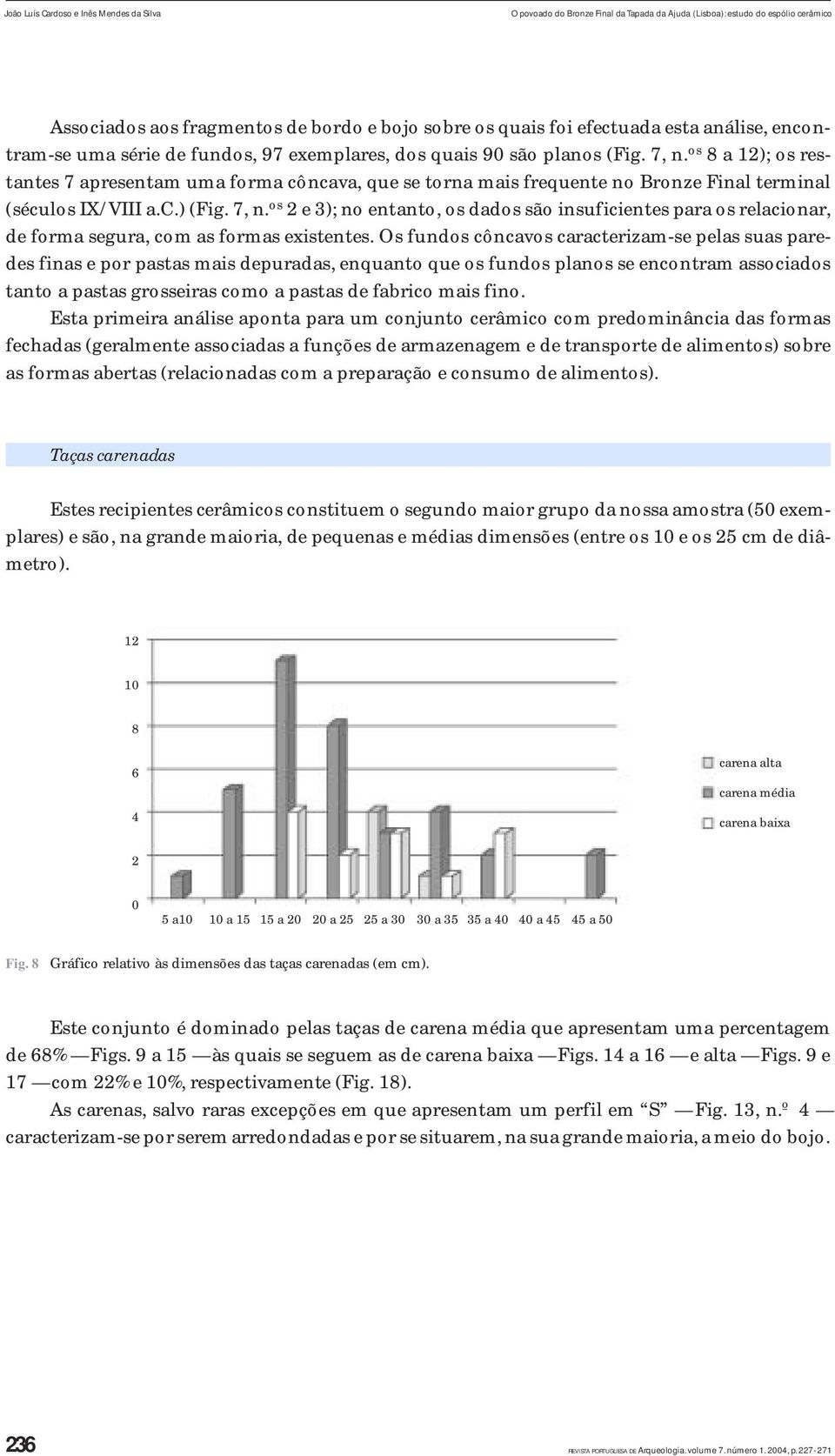 os 8 a 12); os restantes 7 apresentam uma forma côncava, que se torna mais frequente no Bronze Final terminal (séculos IX/VIII a.c.) (Fig. 7, n.