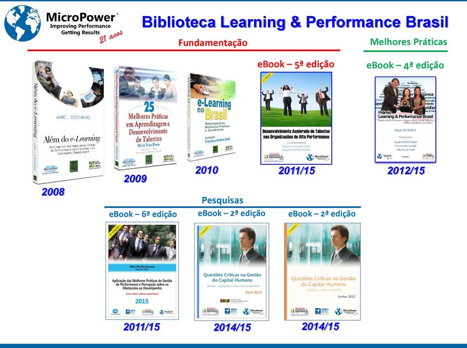 2009 2010 2011/15 Pesquisas ebook 6ª edição ebook 2ª