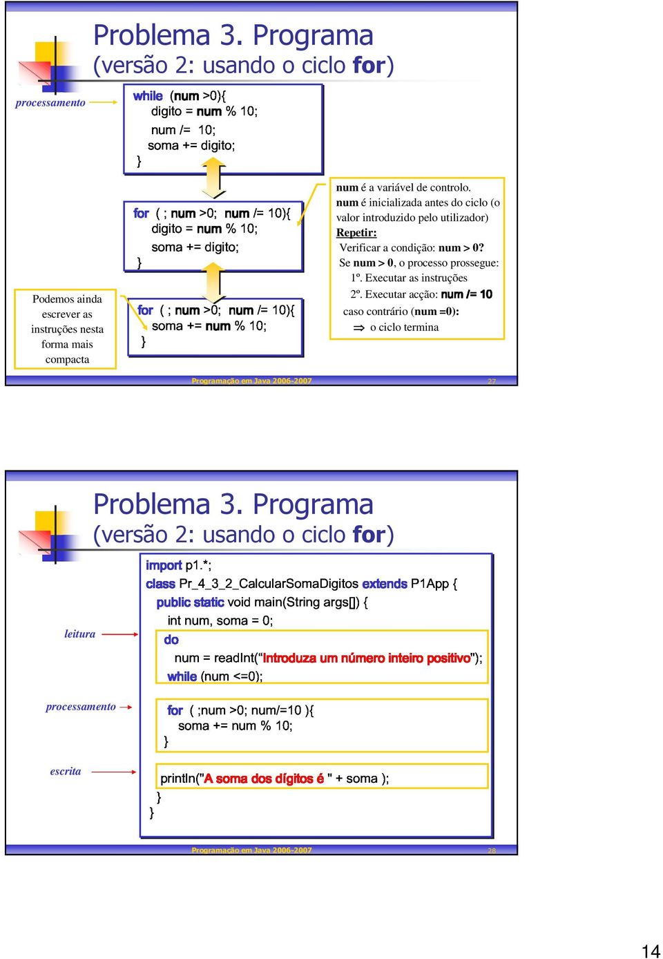 num é inicializada antes do ciclo (o valor introduzido pelo utilizador) Repetir: Verificar a condição: > 0? Se num > 0, o processo prossegue: 1º. Executar as instruções 2º.