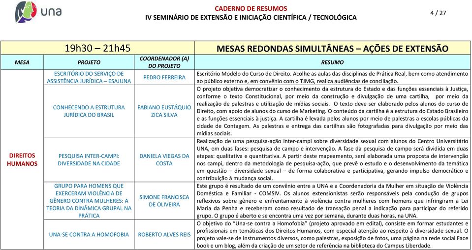 HOMOFOBIA ROBERTO ALVES REIS S REDONDAS SIMULTÂNEAS AÇÕES DE EXTENSÃO Escritório Modelo do Curso de Direito.