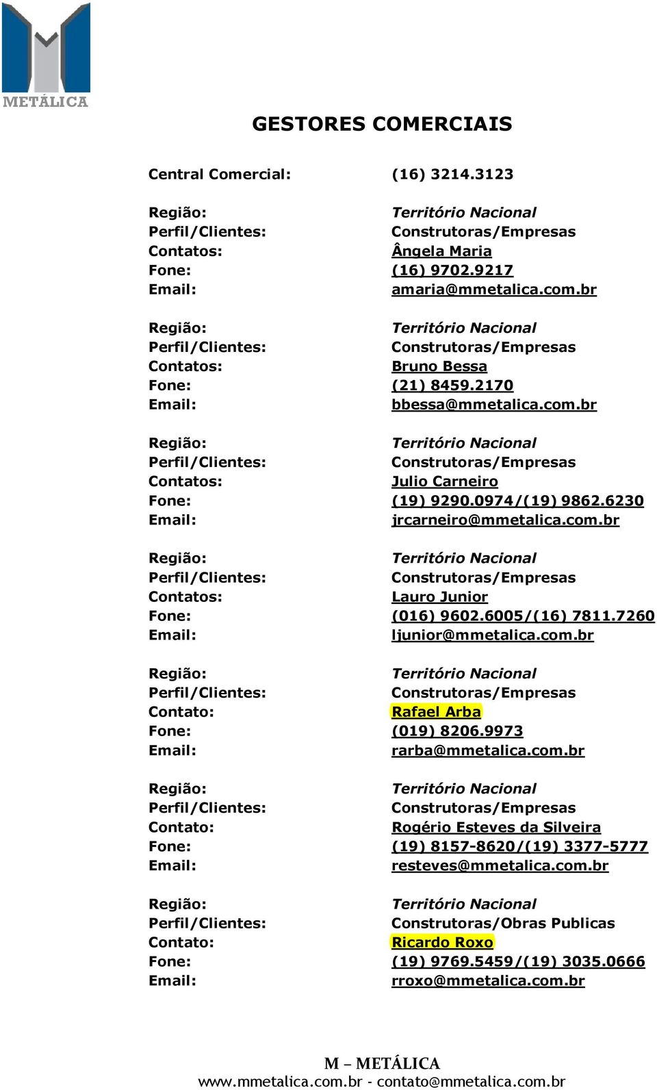 6005/(16) 7811.7260 ljunior@mmetalica.com.br Contato: Rafael Arba Fone: (019) 8206.9973 rarba@mmetalica.com.br Contato: Rogério Esteves da Silveira Fone: (19) 8157-8620/(19) 3377-5777 resteves@mmetalica.