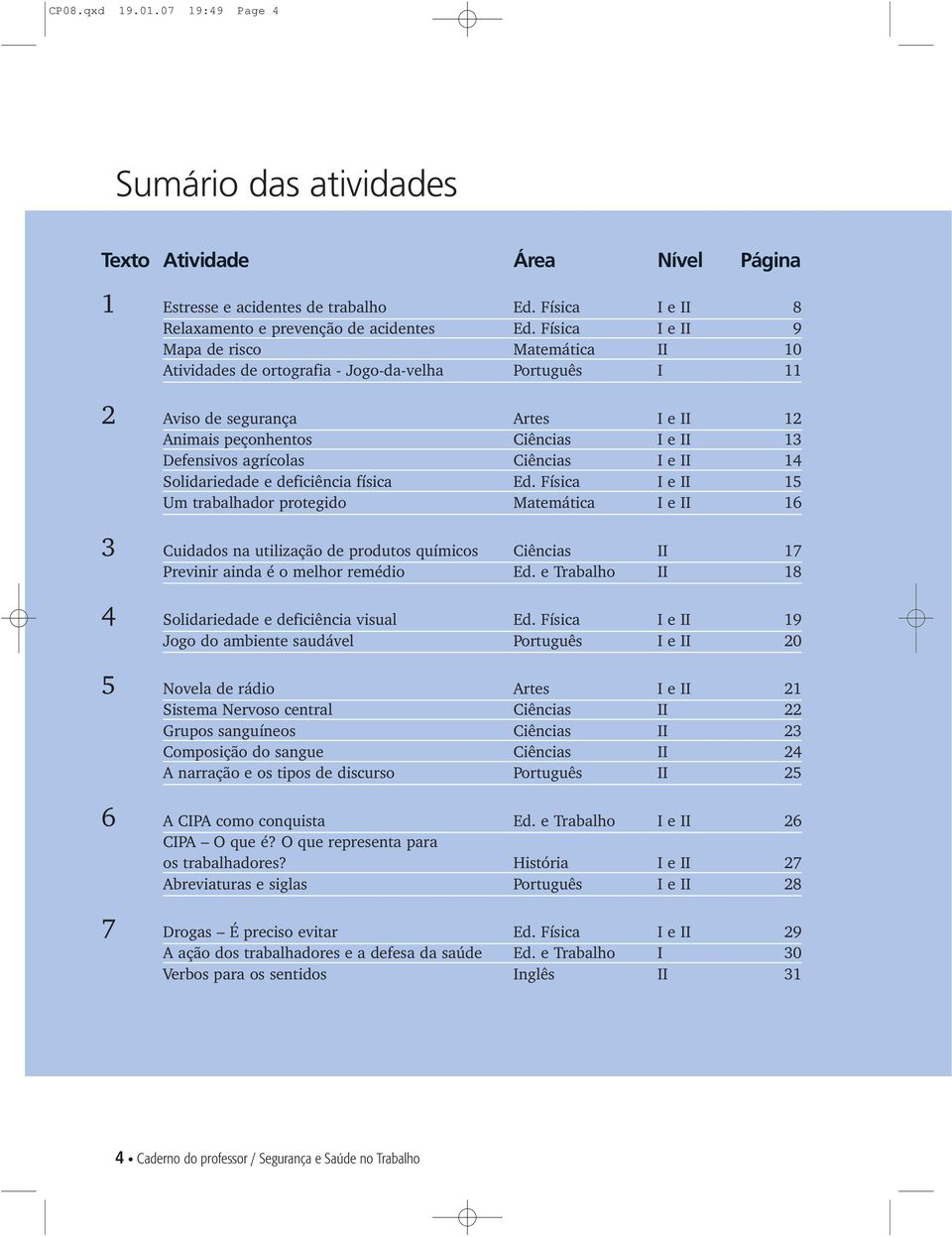 Ciências I e II 14 Solidariedade e deficiência física Ed.