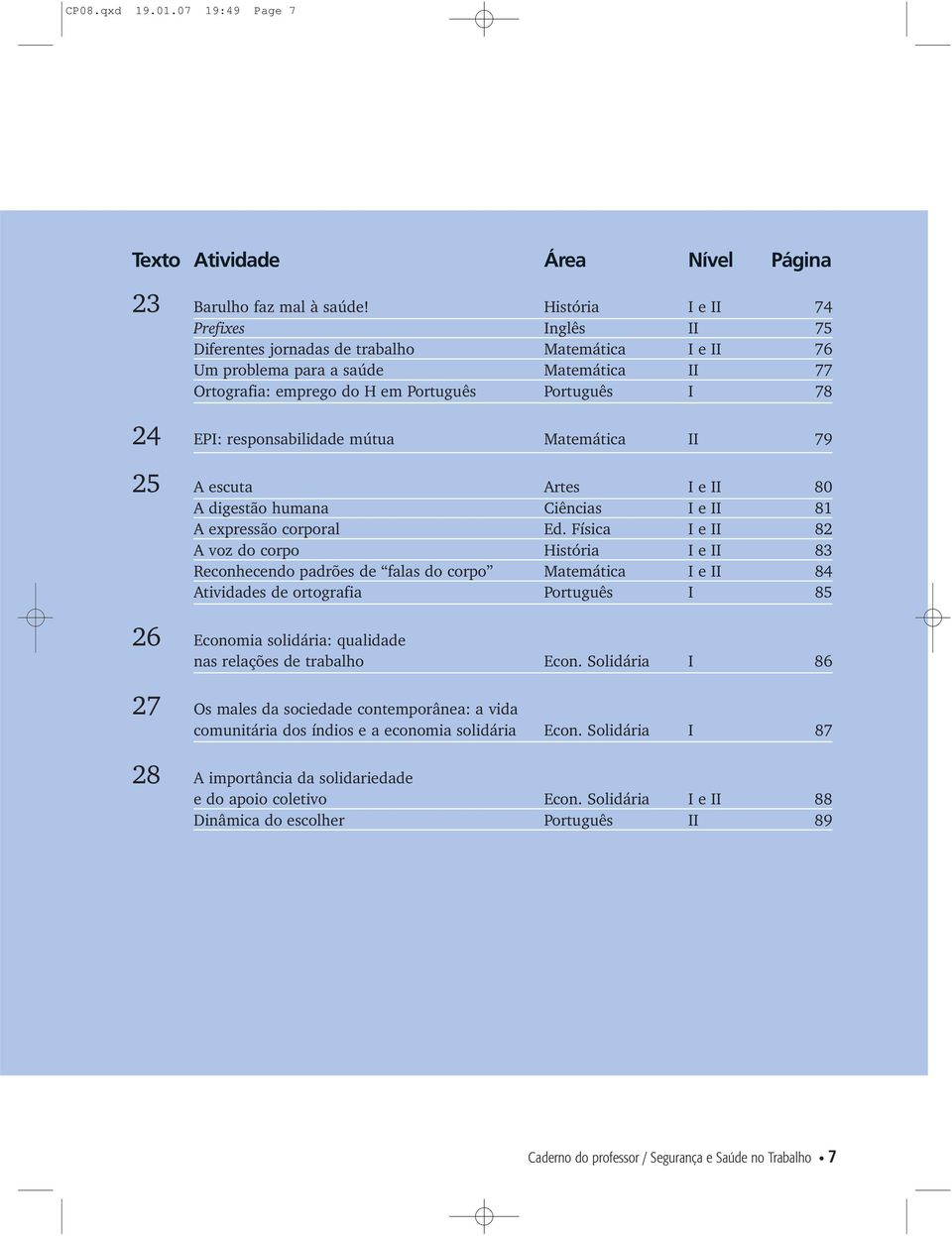 responsabilidade mútua Matemática II 79 25 A escuta Artes I e II 80 A digestão humana Ciências I e II 81 A expressão corporal Ed.