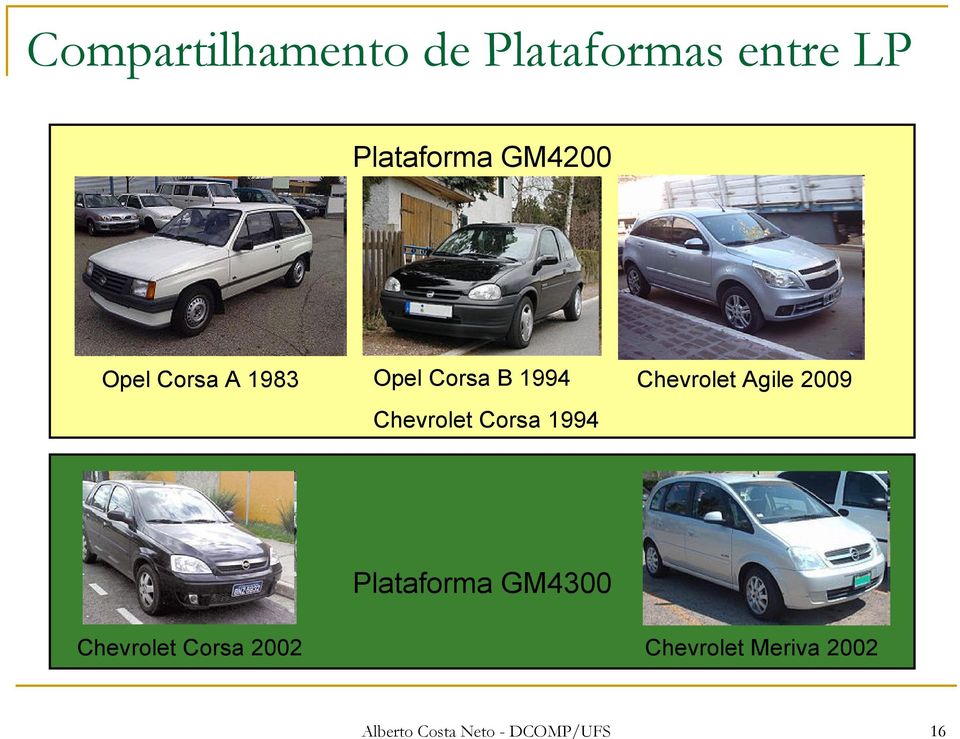 Corsa 1994 Chevrolet Agile 2009 Plataforma GM4300