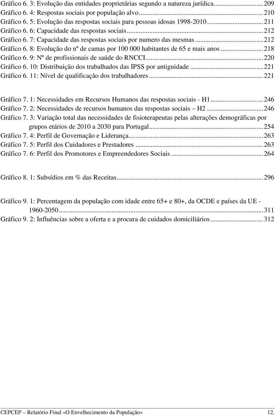 .. 212 Gráfico 6. 8: Evolução do nº de camas por 100 000 habitantes de 65 e mais anos... 218 Gráfico 6. 9: Nº de profissionais de saúde do RNCCI... 220 Gráfico 6.