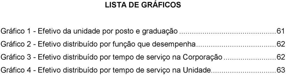 .. 62 Gráfico 3 - Efetivo distribuído por tempo de serviço na Corporação.