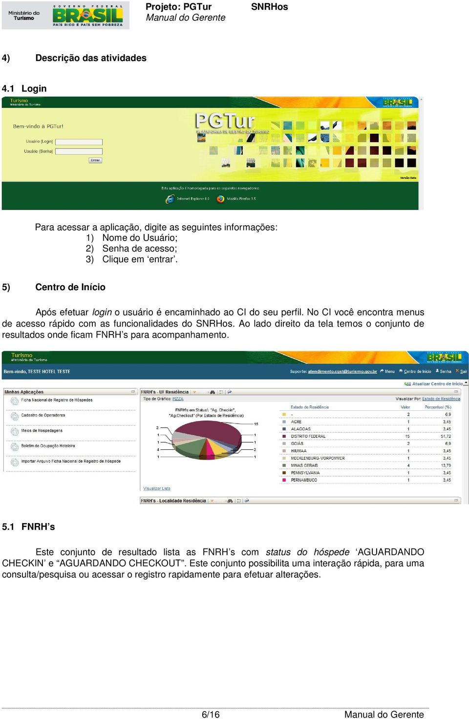 Ao lado direito da tela temos o conjunto de resultados onde ficam FNRH s para acompanhamento. 5.