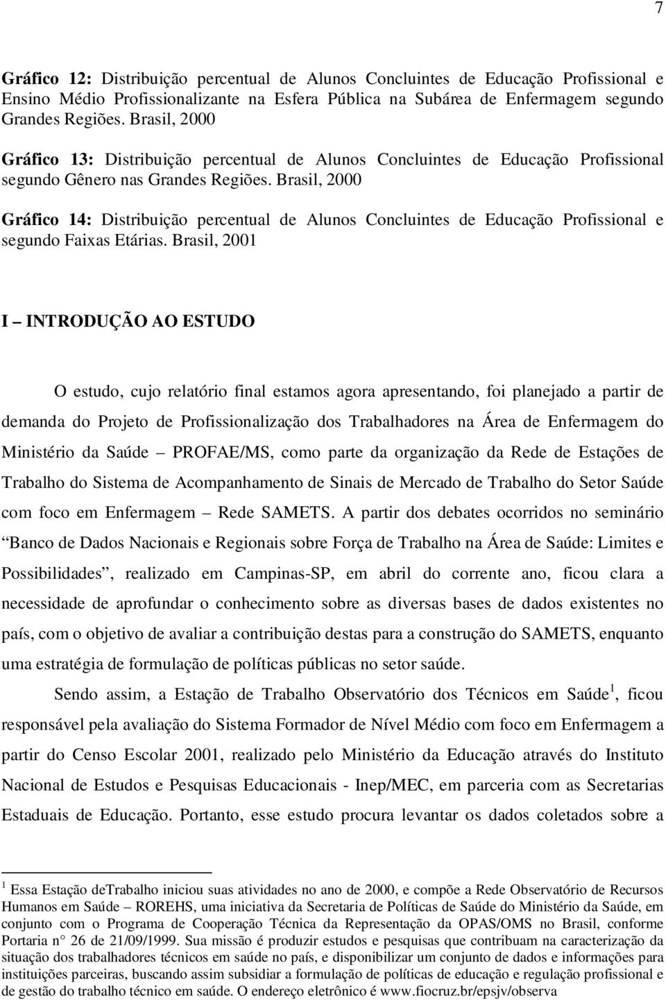 Brasil, 2000 Gráfico 14: Distribuição percentual de Alunos Concluintes de Educação Profissional e segundo Faixas Etárias.