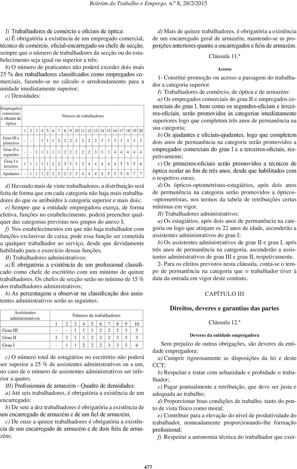 fazendo-se no cálculo o arredondamento para a unidade imediatamente superior; c) Densidades: Empregados comerciais e oficiais de Número de trabalhadores óptica 1 2 3 4 5 6 7 8 9 10 11 12 13 14 15 16