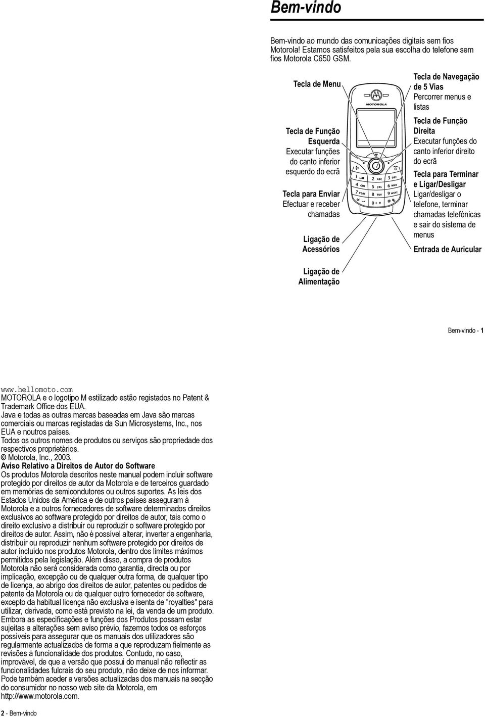 menus e listas Tecla de Direita Executar funções do canto inferior direito do ecrã Tecla para Terminar e Ligar/Desligar Ligar/desligar o telefone, terminar chamadas telefónicas e sair do sistema de