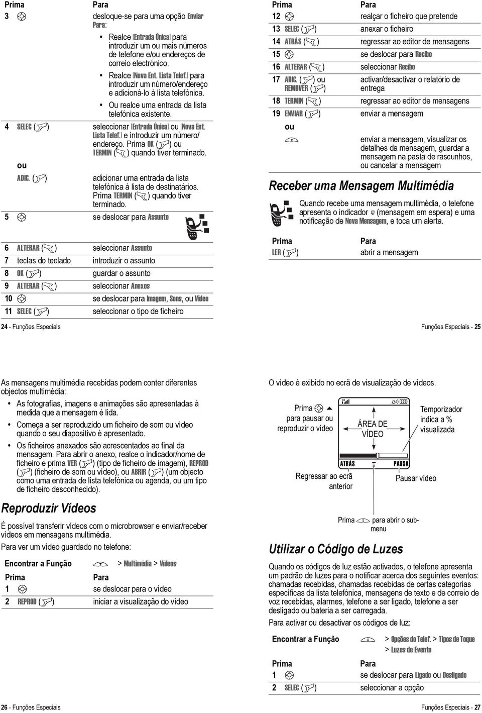 ] e introduzir um número/ endereço. OK (+) ou TERMIN (-) quando tiver terminado.