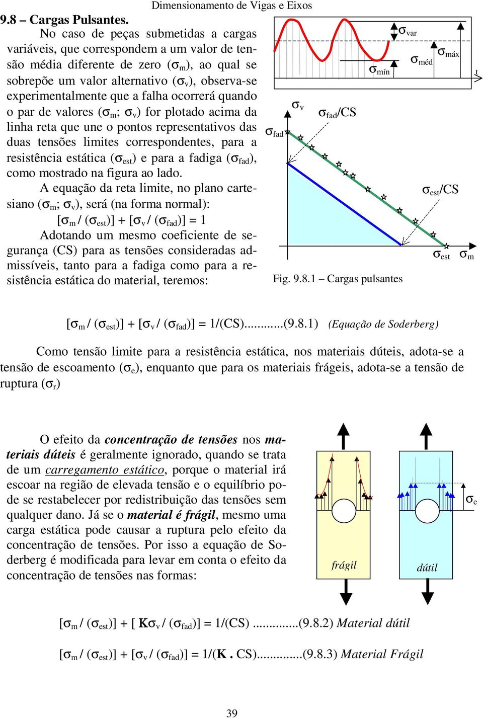 falha ocorrerá quano o par e valores ( m ; v ) for plotao acima a v fa /CS linha reta que une o pontos representativos as fa uas tensões limites corresponentes, para a resistência estática ( est ) e