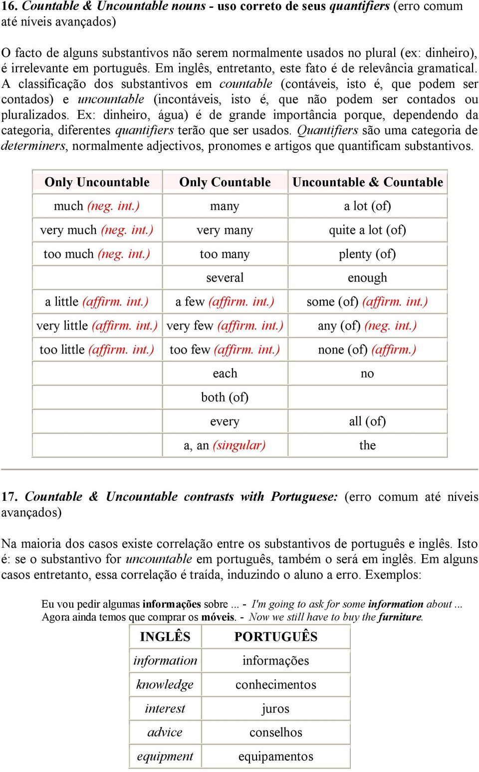 A classificação dos substantivos em countable (contáveis, isto é, que podem ser contados) e uncountable (incontáveis, isto é, que não podem ser contados ou pluralizados.